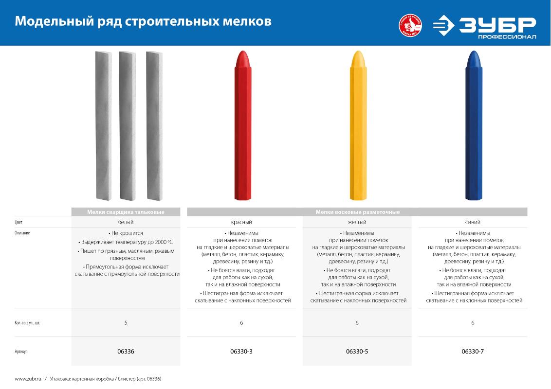 ЗУБР красные мелки восковые разметочные, 6 шт 06330-3